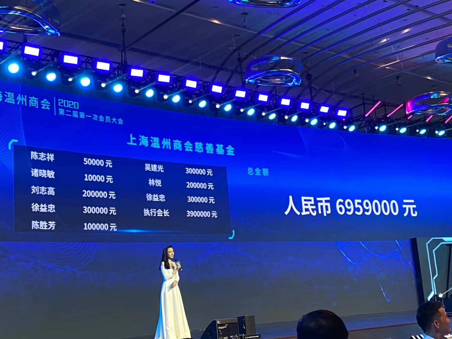 腾博诚信官网·(中国)会专业效劳